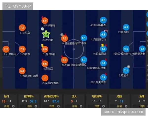 尤文图斯近期战术体系解析:攻防转换与中场控制走势清晰 尤文图斯近期战术体系解析:攻防转换与中场控制走势清晰
