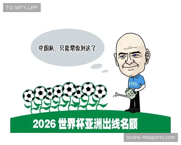 2026世界杯守门员必须占报名名单名额吗